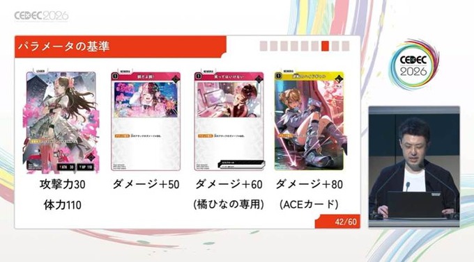 アナログカードゲームはどのように作られる？ 汎用性ある開発管理システム「マイルストーン管理」を軸に解説【CEDEC2026】