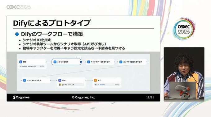 方言、特有の言い回し、誤字をサポートするCygamesのシナリオ執筆支援AIツールはこうして開発された【CEDEC2026】