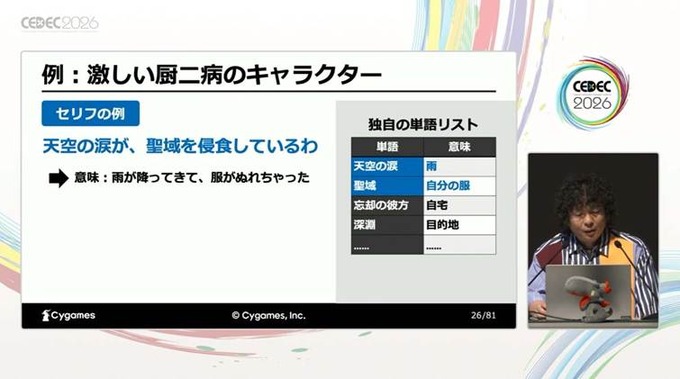 方言、特有の言い回し、誤字をサポートするCygamesのシナリオ執筆支援AIツールはこうして開発された【CEDEC2026】