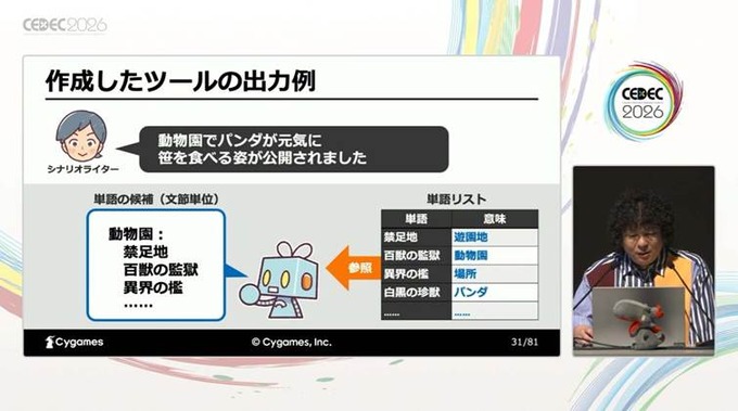 方言、特有の言い回し、誤字をサポートするCygamesのシナリオ執筆支援AIツールはこうして開発された【CEDEC2026】
