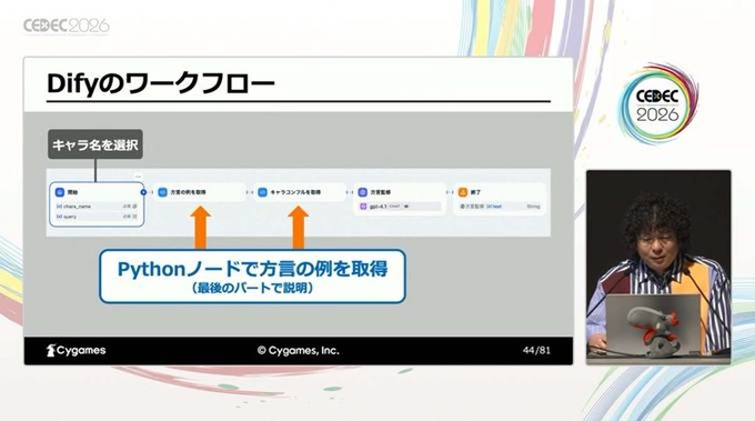 方言、特有の言い回し、誤字をサポートするCygamesのシナリオ執筆支援AIツールはこうして開発された【CEDEC2026】