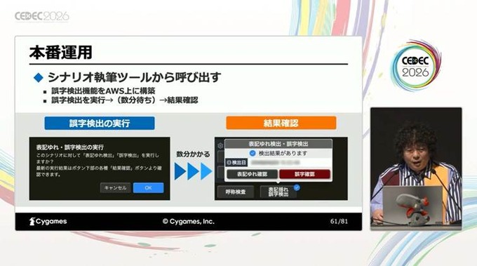 方言、特有の言い回し、誤字をサポートするCygamesのシナリオ執筆支援AIツールはこうして開発された【CEDEC2026】