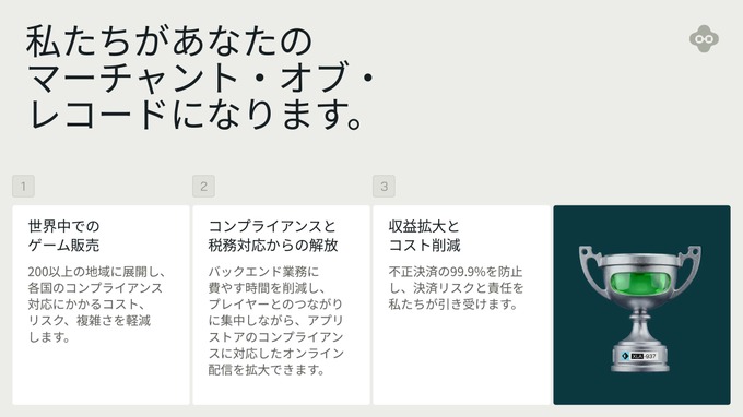 「Merchant of Record（MoR）」の利点がこちら。