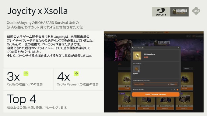 韓国大手ゲーム会社JoycityのXsolla導入事例。