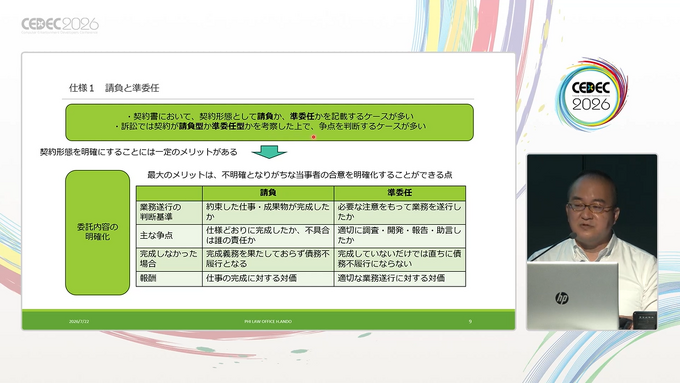 ゲーム開発でトラブルを未然に防ぐための契約の作り方。開発中の仕様変更問題や、外注先の生成AI利用など揉め事を起さないための方法を解説【CEDEC2026】