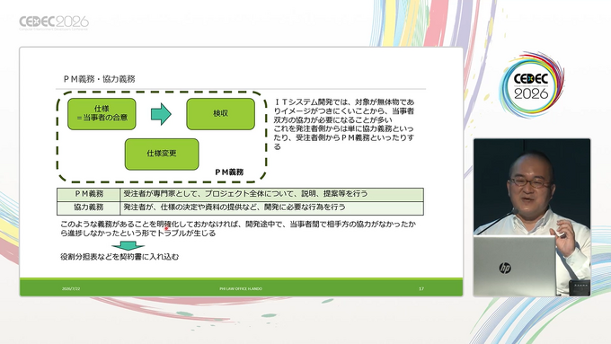 ゲーム開発でトラブルを未然に防ぐための契約の作り方。開発中の仕様変更問題や、外注先の生成AI利用など揉め事を起さないための方法を解説【CEDEC2026】