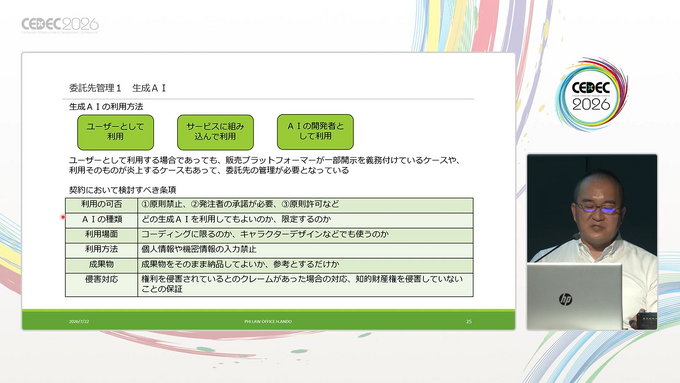 ゲーム開発でトラブルを未然に防ぐための契約の作り方。開発中の仕様変更問題や、外注先の生成AI利用など揉め事を起さないための方法を解説【CEDEC2026】