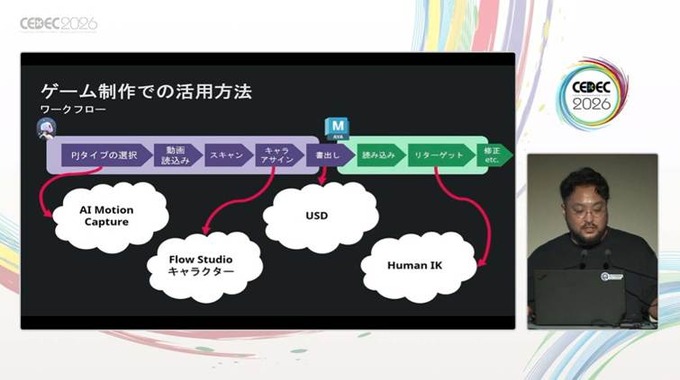 Autodeskが提供するクラウドベースのAI型3Dツールセット「Flow Studio」はどこがおもしろいのか？ そのアピールポイントと活用方法【CEDEC2026】
