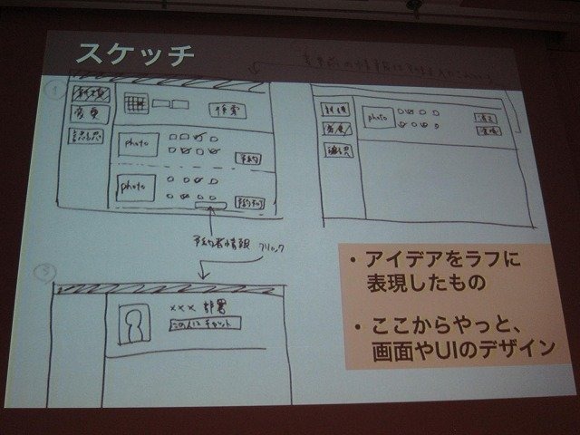 CEDEC2012のトレンドとして、UX（ユーザー・エクスペリエンス）や、UXD（ユーザー・エクスペリエンス・デザイン）関係のセッションが増えたことがあります。UXとはある製品やサービスを利用したり、消費した時に得られる体験の総体のこと。そしてUXDとは、この体験をユ