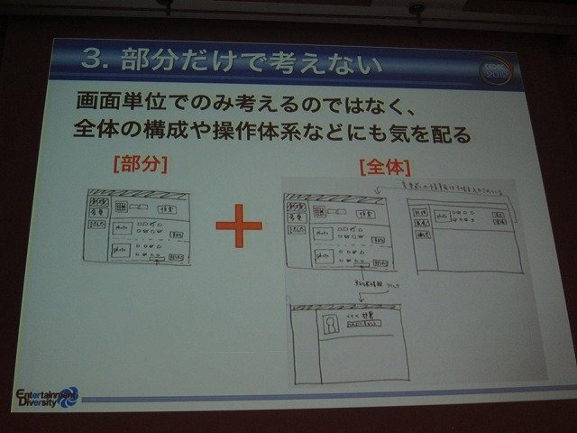 CEDEC2012のトレンドとして、UX（ユーザー・エクスペリエンス）や、UXD（ユーザー・エクスペリエンス・デザイン）関係のセッションが増えたことがあります。UXとはある製品やサービスを利用したり、消費した時に得られる体験の総体のこと。そしてUXDとは、この体験をユ