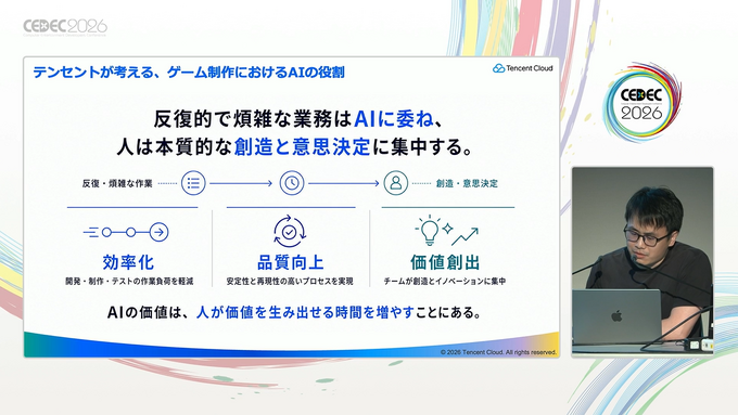 生成AIはゲーム開発現場で何を効率化できるのか。デザイン面、プログラミング面から解説【CEDEC2026】