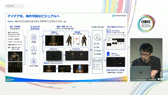 生成AIはゲーム開発現場で何を効率化できるのか。デザイン面、プログラミング面から解説【CEDEC2026】
