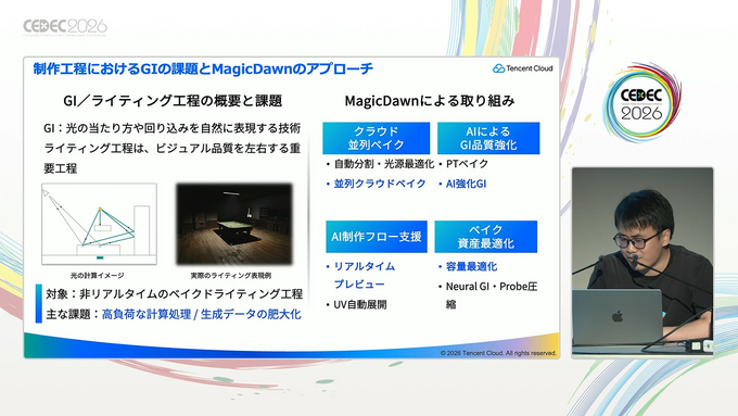 生成AIはゲーム開発現場で何を効率化できるのか。デザイン面、プログラミング面から解説【CEDEC2026】