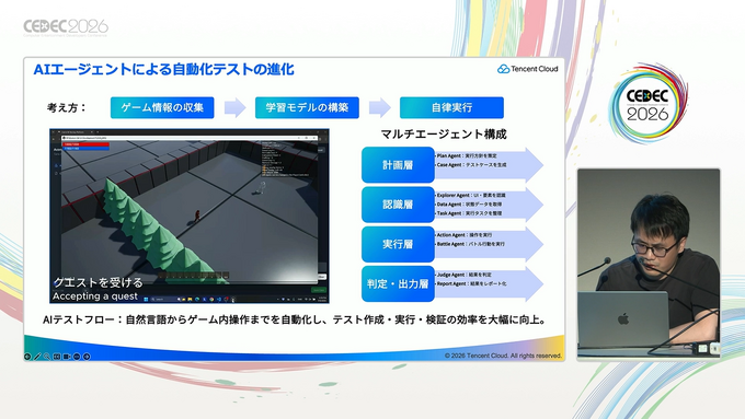 生成AIはゲーム開発現場で何を効率化できるのか。デザイン面、プログラミング面から解説【CEDEC2026】
