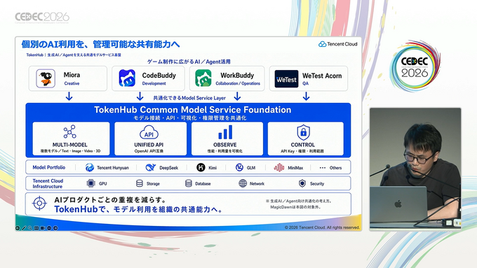 生成AIはゲーム開発現場で何を効率化できるのか。デザイン面、プログラミング面から解説【CEDEC2026】