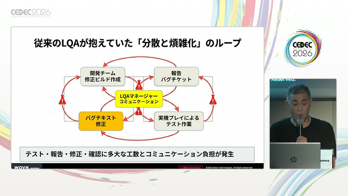 ゲームのローカライズにおいて、AI利用によるLQAはどれだけ効率化に貢献するか。『モンスト』グローバル版『STRIKE WORLD』のLQA事例から解説【CEDEC2026】