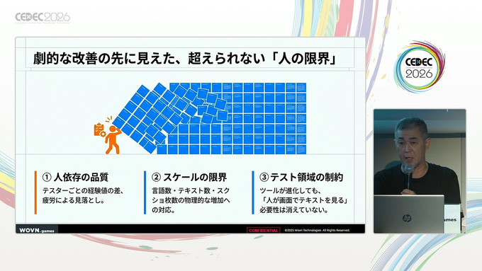 ゲームのローカライズにおいて、AI利用によるLQAはどれだけ効率化に貢献するか。『モンスト』グローバル版『STRIKE WORLD』のLQA事例から解説【CEDEC2026】