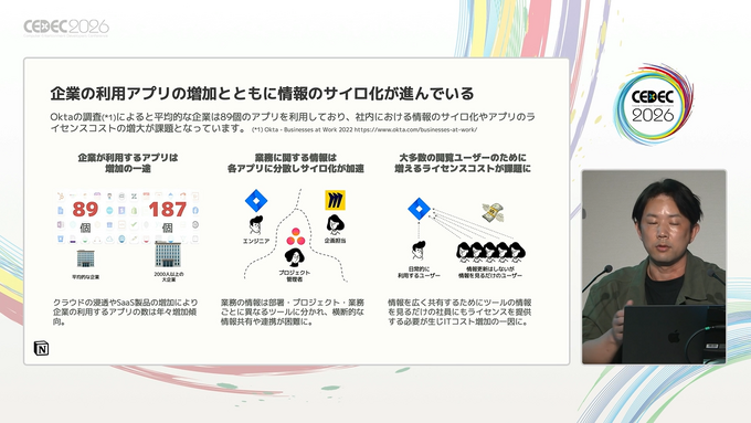 ゲーム開発で、外部の企業と円滑にプロジェクトを進めるためのNotion活用方法。バンダイナムコエンターテインメントの事例から解説【CEDEC2026】