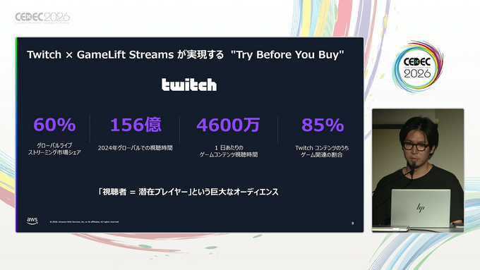 ゲーム宣伝の新たな試み。Twitch広告からすぐにクラウドで体験版プレイさせる試みはどこまで効果的か。【CEDEC2026】