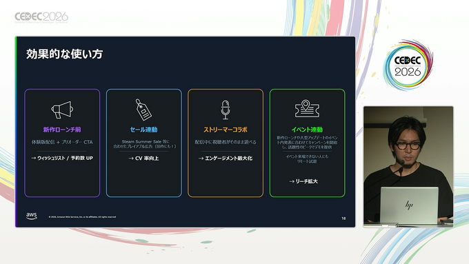 ゲーム宣伝の新たな試み。Twitch広告からすぐにクラウドで体験版プレイさせる試みはどこまで効果的か。【CEDEC2026】