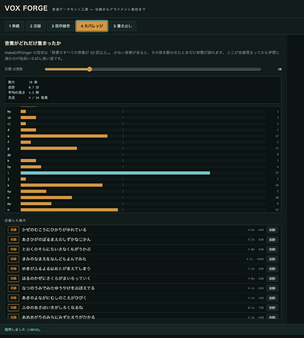 自分と妻の歌声をAIボーカルシンセ「DiffSinger」に進化させた。もうボイチェン不要。アルゴリズムベースの自動作曲ソフトとも統合（CloseBox）