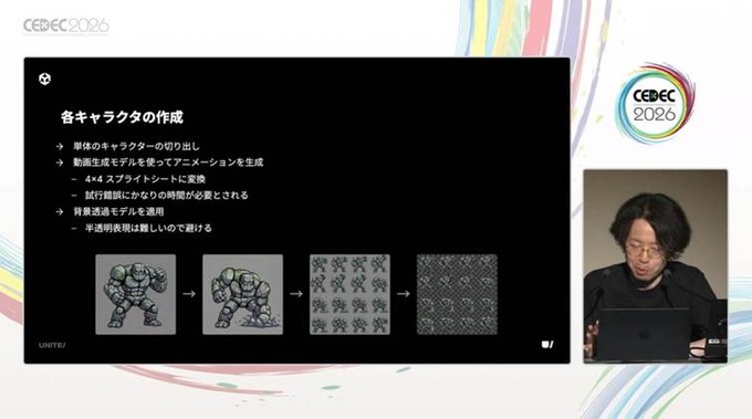 プロトタイピングで実演する「Unity AI」のゲーム開発の可能性―生成AIだけで完結した4つの事例を振り返る【CEDEC2026】
