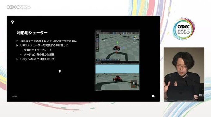 プロトタイピングで実演する「Unity AI」のゲーム開発の可能性―生成AIだけで完結した4つの事例を振り返る【CEDEC2026】