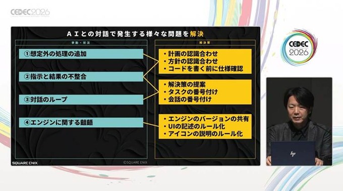 生成AIで、ゼロからゲームのプロトタイピングを制作する…ゲームデザイナーの企画を後押しする“提案と実践”【CEDEC2026】