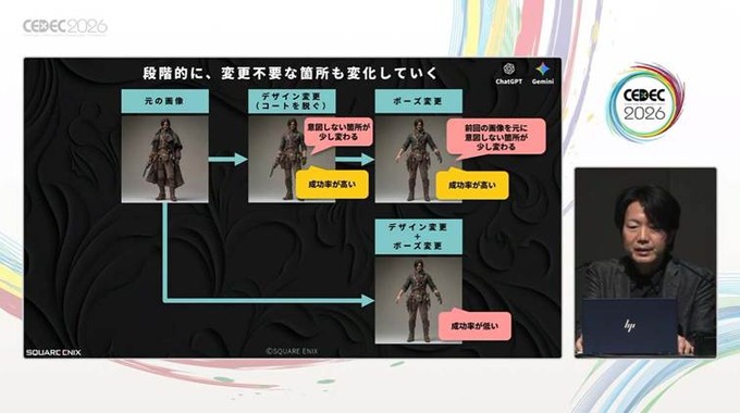 生成AIで、ゼロからゲームのプロトタイピングを制作する…ゲームデザイナーの企画を後押しする“提案と実践”【CEDEC2026】