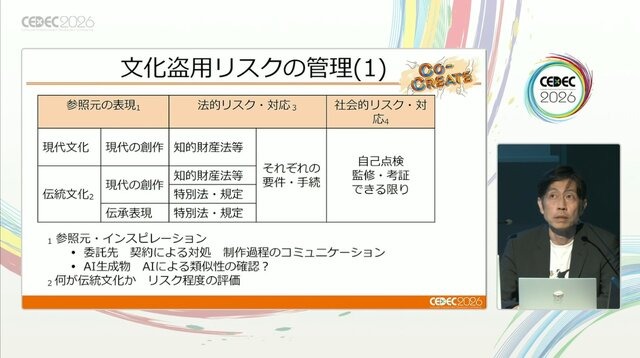 ゲーム開発者が知るべき「文化盗用」リスクと対策 ―キム・カーダシアンから『鬼滅の刃』まで【CEDEC2026】