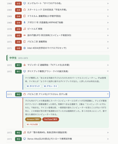 あなたはどんな「インターネット老人」だったのか。生年を入れると詳しくなってウンチクが語れる年表アプリを作った（CloseBox）