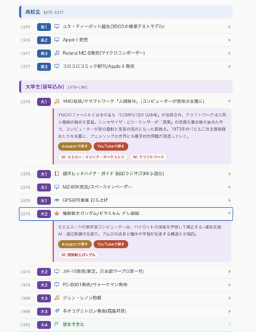 あなたはどんな「インターネット老人」だったのか。生年を入れると詳しくなってウンチクが語れる年表アプリを作った（CloseBox）
