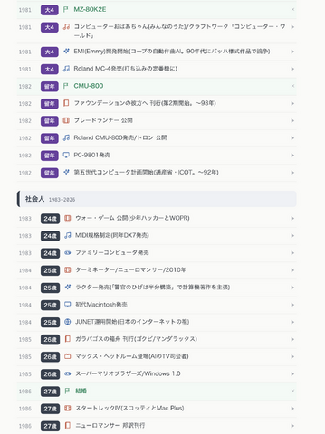 あなたはどんな「インターネット老人」だったのか。生年を入れると詳しくなってウンチクが語れる年表アプリを作った（CloseBox）