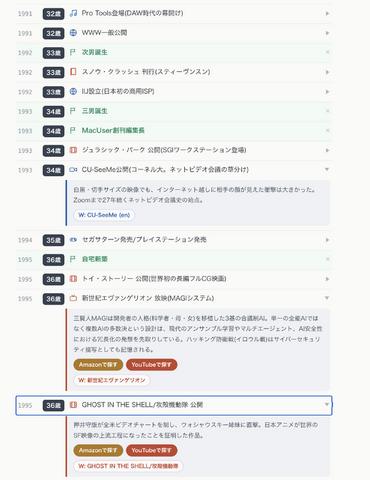 あなたはどんな「インターネット老人」だったのか。生年を入れると詳しくなってウンチクが語れる年表アプリを作った（CloseBox）