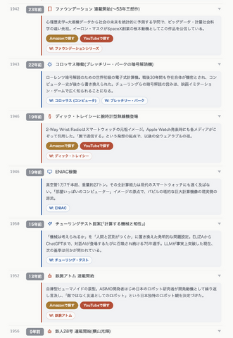 あなたはどんな「インターネット老人」だったのか。生年を入れると詳しくなってウンチクが語れる年表アプリを作った（CloseBox）