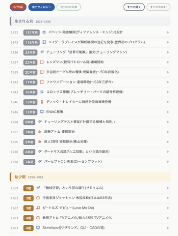 あなたはどんな「インターネット老人」だったのか。生年を入れると詳しくなってウンチクが語れる年表アプリを作った（CloseBox）