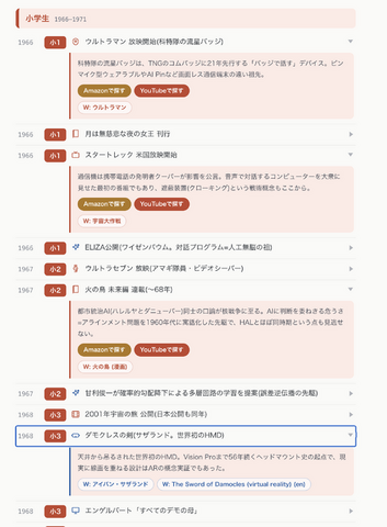 あなたはどんな「インターネット老人」だったのか。生年を入れると詳しくなってウンチクが語れる年表アプリを作った（CloseBox）