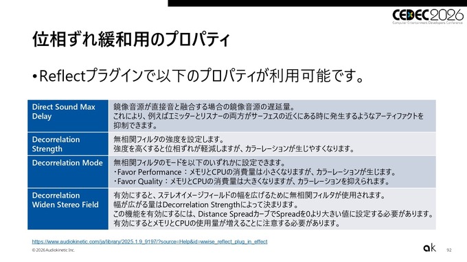 「作業時間を減らし、クリエイティブに集中する」Wwise 2026.1がもたらす開発環境の進化―Audiokineticレポート＆インタビュー【CEDEC2026】