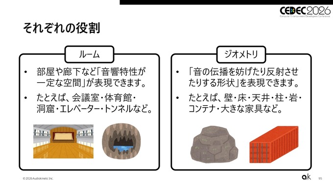 「作業時間を減らし、クリエイティブに集中する」Wwise 2026.1がもたらす開発環境の進化―Audiokineticレポート＆インタビュー【CEDEC2026】