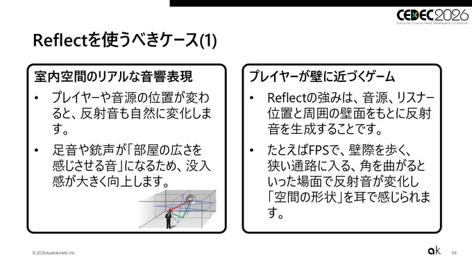 「作業時間を減らし、クリエイティブに集中する」Wwise 2026.1がもたらす開発環境の進化―Audiokineticレポート＆インタビュー【CEDEC2026】