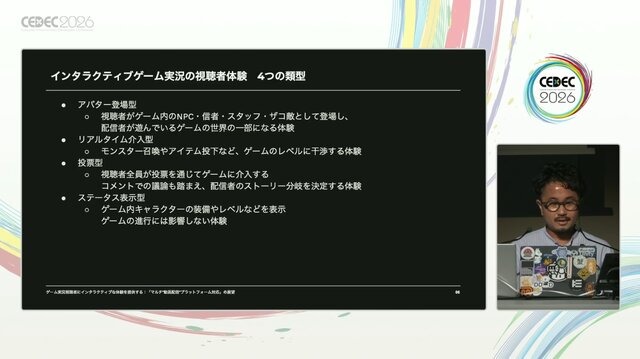 ゲーム実況の視聴者連携とは？「見るだけ」の視聴者を