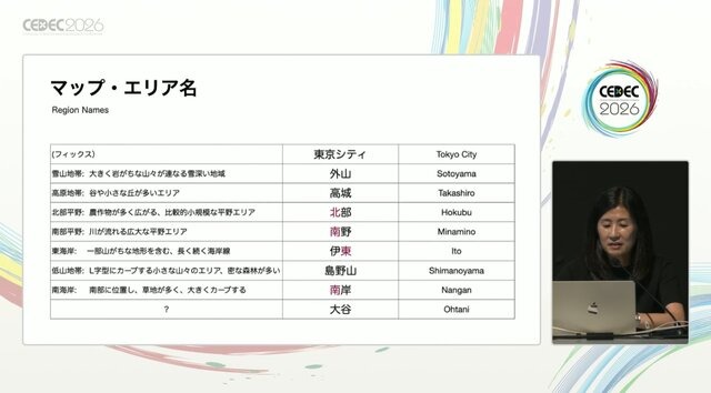 なぜ『Forza Horizon 6』はリアルだったのか？「日本人が誰もいないスタジオ」から始まった、“生活感のある日本