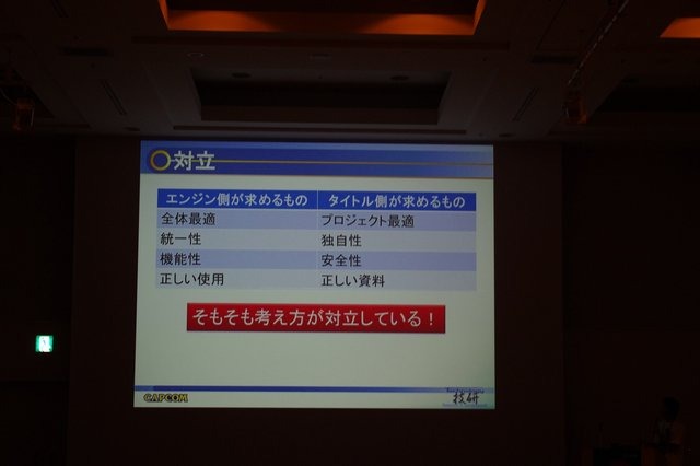 スクウェア・エニックスの「共通DCCツール環境」に続いて、内製ツールを発表したのはカプコン技術研究部の大井勇樹氏です。カプコンの内製ツール「MT FRAMEWORK(MTF)」について、先ほどのセッションとは違った切り口で環境共通化についてのセッションが行われました。