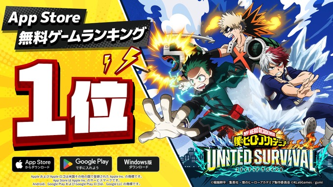 KLab、2Q営業益4.9億円で黒字転換 『DQスマグロ』が売上倍増、新作ラッシュで通期10億円視野