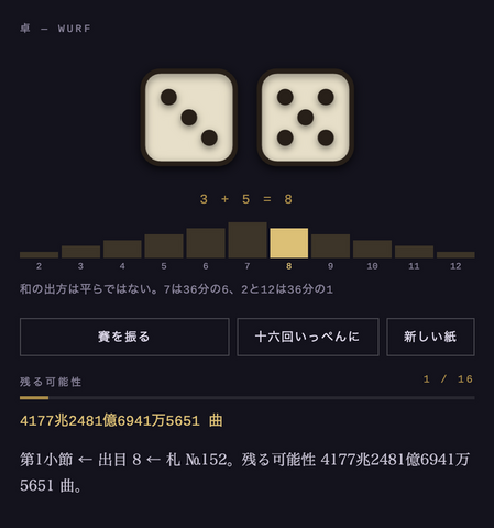 ダイスを転がせ、モーツァルト。サイコロを振れば曲ができるアプリ「DICE THE MOZART 」をAIで作った（CloseBox）
