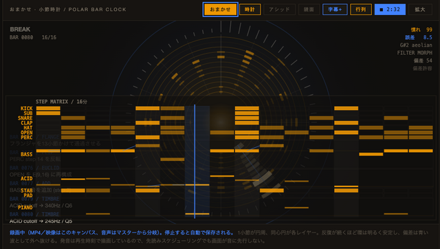 聴き手シミュレータを内蔵して飽きないテクノを生成したい。無限偏差機関「DEVIATION∞」を作ってみた（CloseBox）
