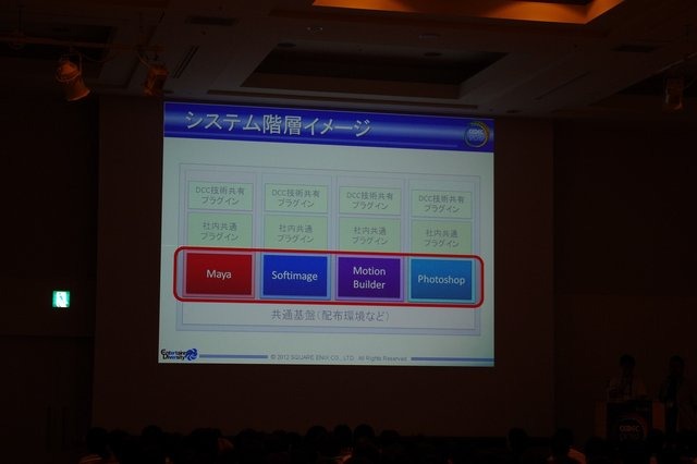 CEDEC2012の1日目に行われたショートセッション「内製ツールは救世主たり得るか？」では、スクウェア・エニックス、カプコンの両社の開発陣がツールの説明や運用について熱く語りました。