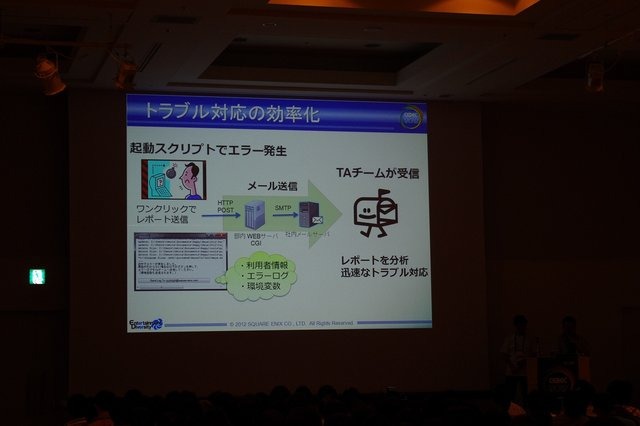 CEDEC2012の1日目に行われたショートセッション「内製ツールは救世主たり得るか？」では、スクウェア・エニックス、カプコンの両社の開発陣がツールの説明や運用について熱く語りました。