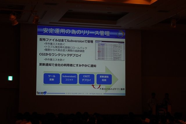 CEDEC2012の1日目に行われたショートセッション「内製ツールは救世主たり得るか？」では、スクウェア・エニックス、カプコンの両社の開発陣がツールの説明や運用について熱く語りました。