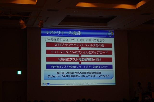 CEDEC2012の1日目に行われたショートセッション「内製ツールは救世主たり得るか？」では、スクウェア・エニックス、カプコンの両社の開発陣がツールの説明や運用について熱く語りました。